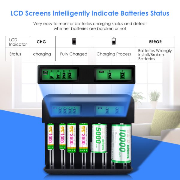 LCD Universal Battery Charger 8 Bay AA AAA C D Battery Charger for Rechargeable Batteries Ni-MH AA AAA C D Batteries with 2A USB Port, Type C Input, Fast AA AAA Battery Charger - Image 3