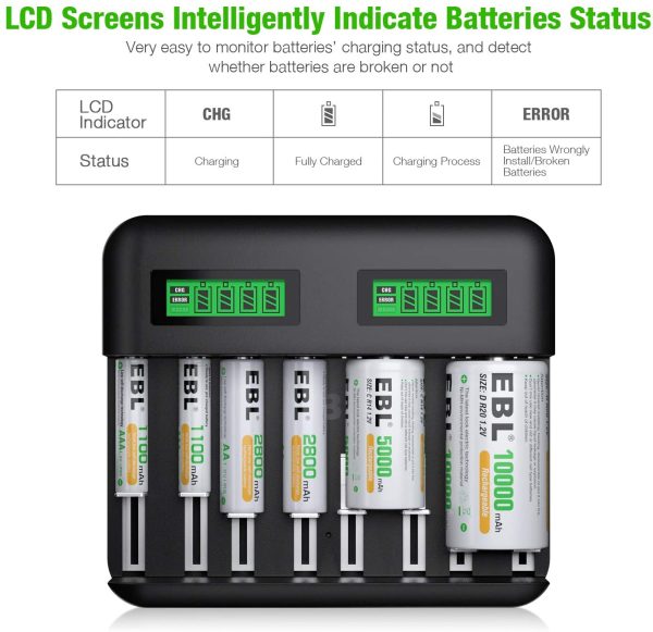 LCD Universal Battery Charger 8 Bay AA AAA C D Battery Charger for Rechargeable Batteries Ni-MH AA AAA C D Batteries with 2A USB Port, Type C Input, Fast AA AAA Battery Charger - Image 6