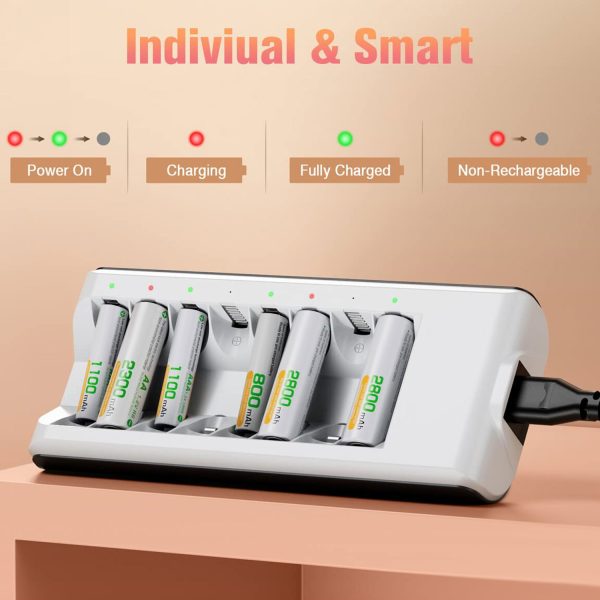 8-Bay Individual Batteries Charger for AA AAA NiMH NiCD Rechargeable Batteries with AC Plug Cable - Image 3