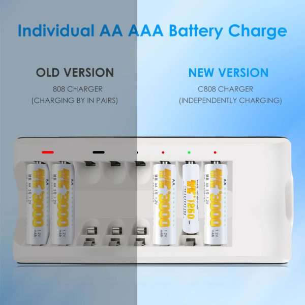 8-Bay Individual Batteries Charger for AA AAA NiMH NiCD Rechargeable Batteries with AC Plug Cable - Image 5