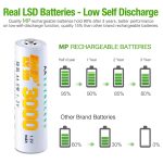 MP®Rechargeable AA Batteries 1.2V 3000mAh Nimh Double A Batteries Low Self Discharge - Image 4
