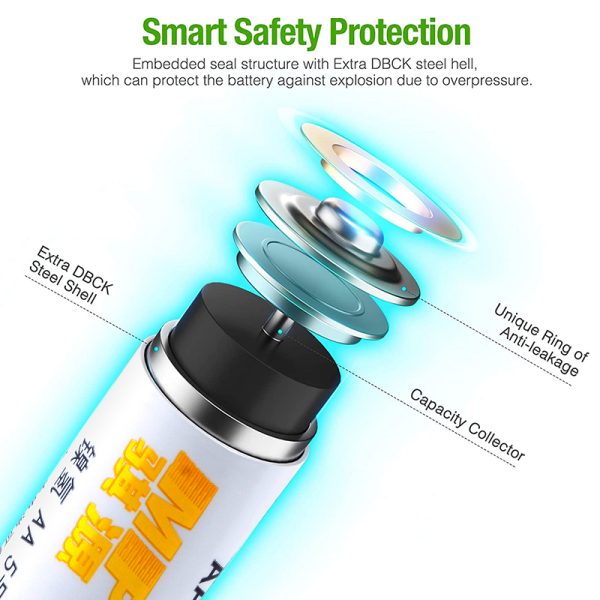 MP®Rechargeable AA Batteries 1.2V 3000mAh Nimh Double A Batteries Low Self Discharge - Image 5