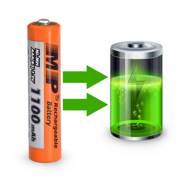 MP®AAA Rechargeable Battery 1.2V 1100mah AAA Batteries for Cordless Phones, Remote Controls, Electronics - Image 5
