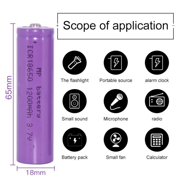Hot Sale Products High Quality ICR 18650 Li-ion Rechargeable Battery 3.7v 1200mAh for mini fan,Flashlight, Solar Light - Image 7
