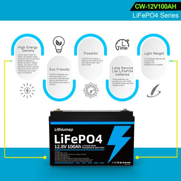 12.8V LiFePO4 Rechargeable Lithium Iron Phosphate Battery UP to 4000+ Deep Cycles for Trolling Motor, Boat, Rv, Solar - Image 4