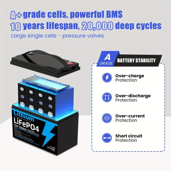 12.8V LiFePO4 Rechargeable Lithium Iron Phosphate Battery UP to 4000+ Deep Cycles for Trolling Motor, Boat, Rv, Solar - Image 6